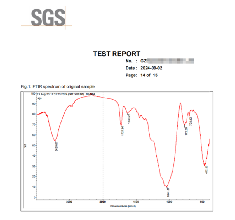 Piedra sin s&iacute;lice Wayon - Verificaci&oacute;n SGS
