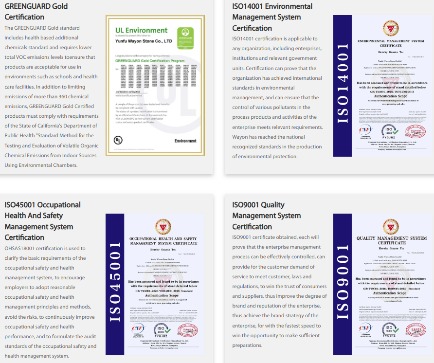 Certificaciones Wayon